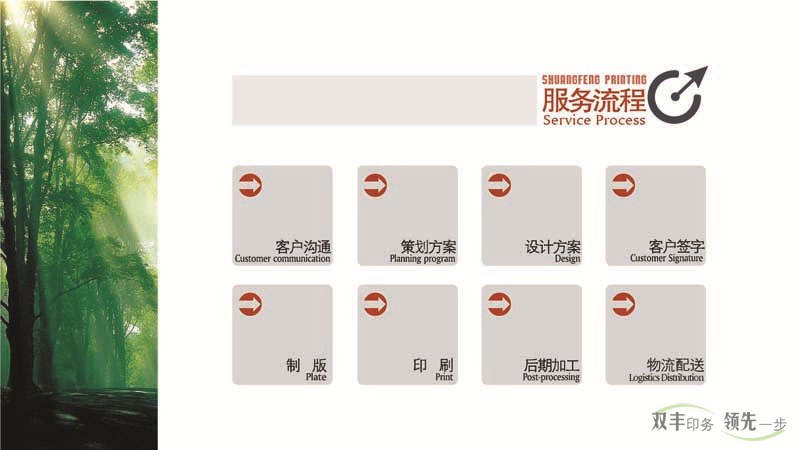 河南印刷廠，雙豐印務(wù)新廠區(qū)效果圖
